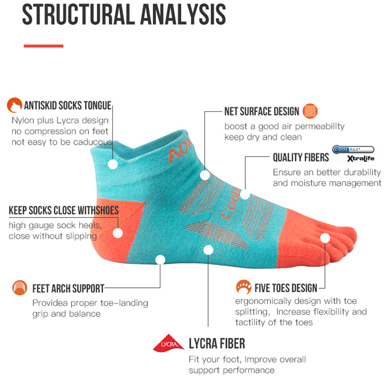 3 Pairs Toe Socks 2020 Run Lig - Anti Blister Sock recension och pris