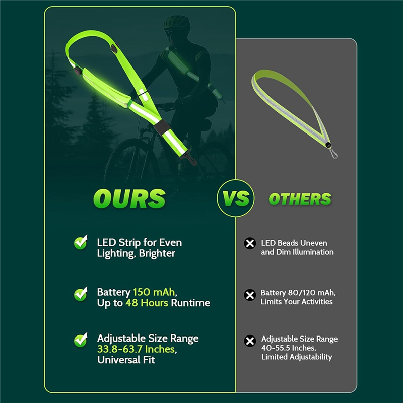 NEW-LED Reflective Belt Sash W - New Gear Running recension och pris
